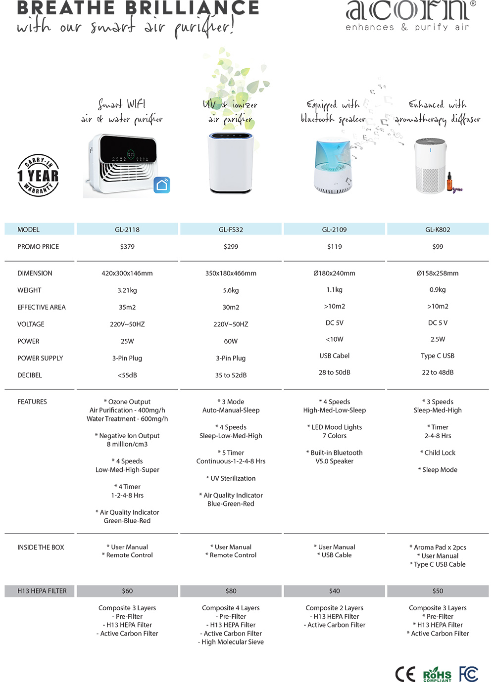 AcornAirPurifier - Brochure-2